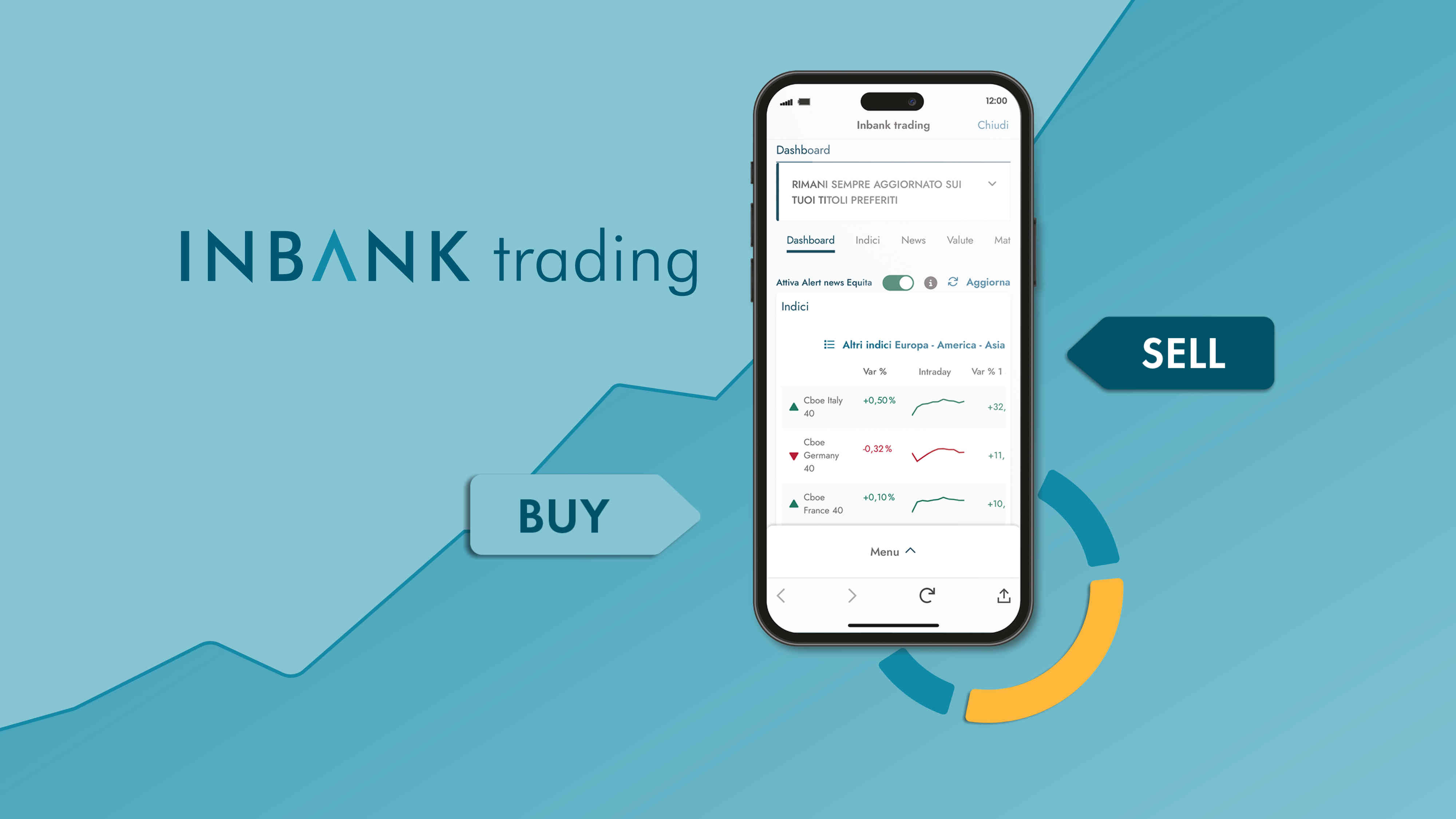 Inbank trading